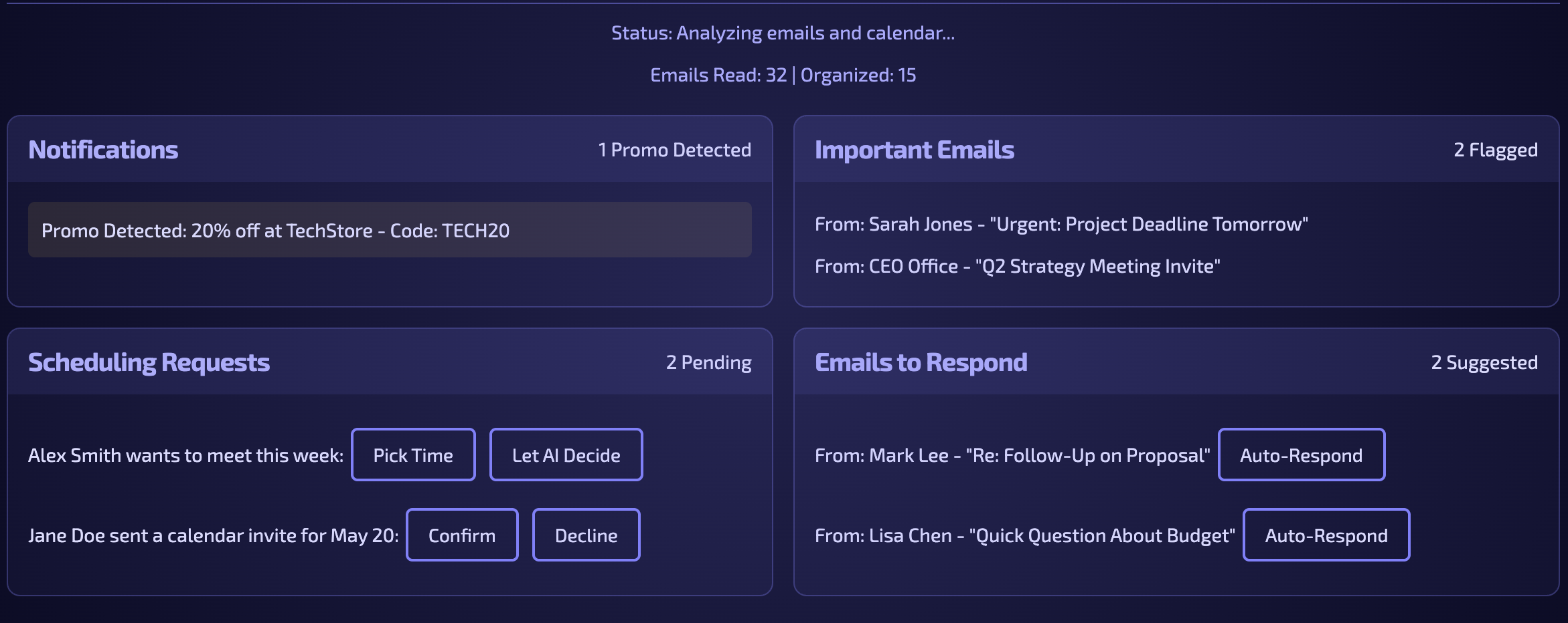 HoloMail AI Dashboard